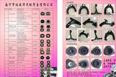 專(zhuān)業(yè)汽車(chē)配件，為您的愛(ài)車(chē)保駕護(hù)航