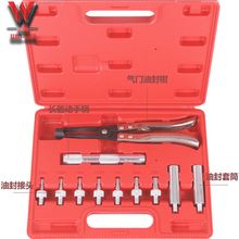 從配件到改裝 汽車(chē)與摩托用品的全面指南